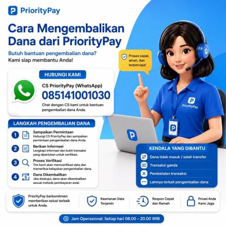 Album : Cara Mengembalikan Dana dari Priority Valasindo